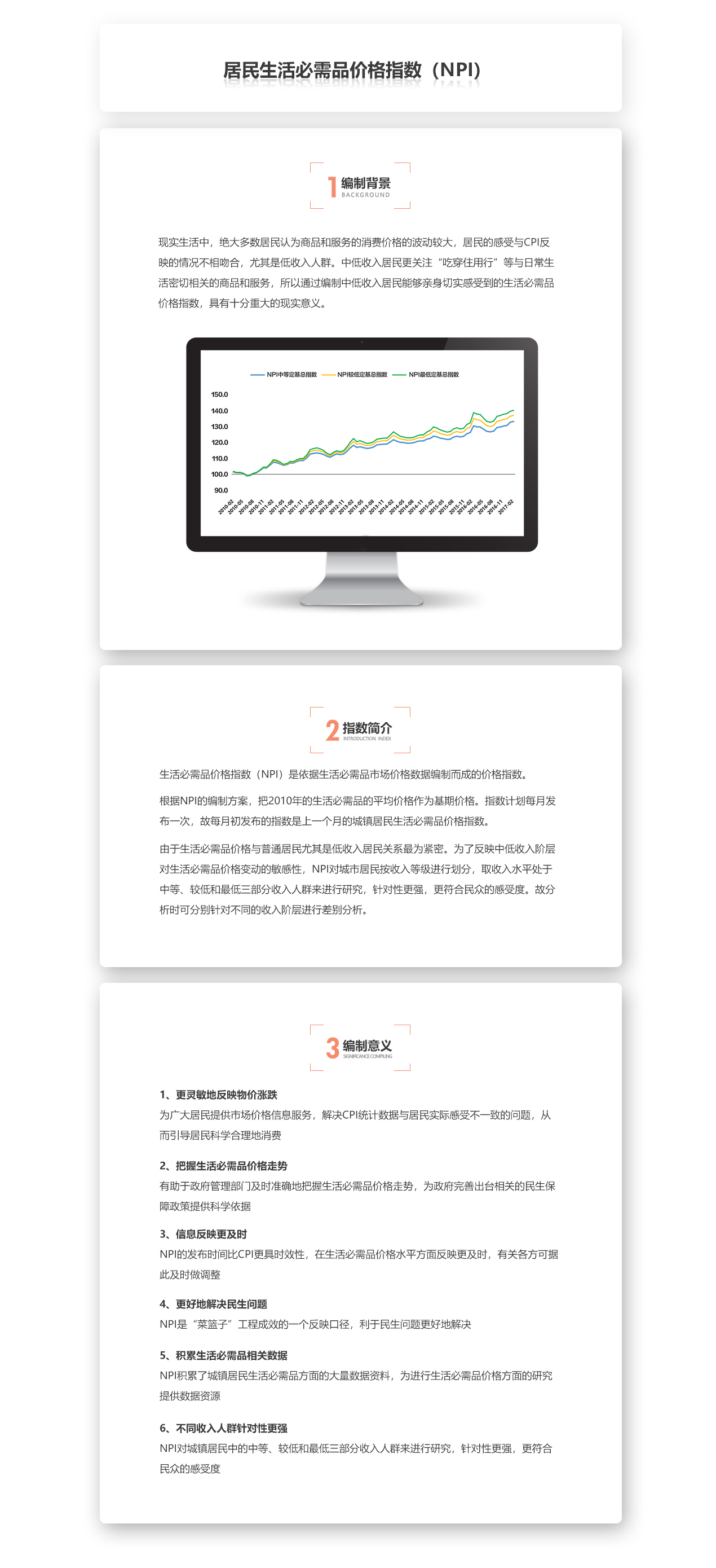 居民生活必需品价格指数（NPI）.jpg